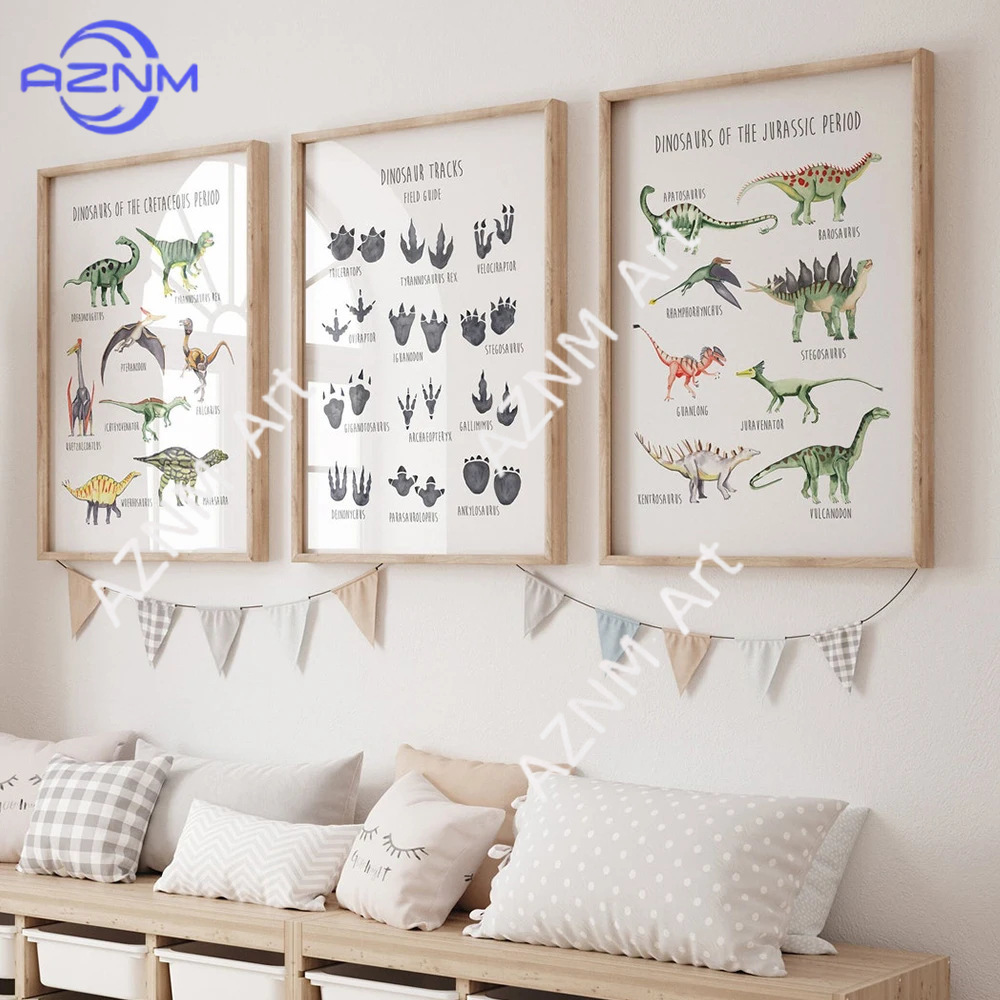 Kids Educational Resources - Affiche d'étude sur les espèces de