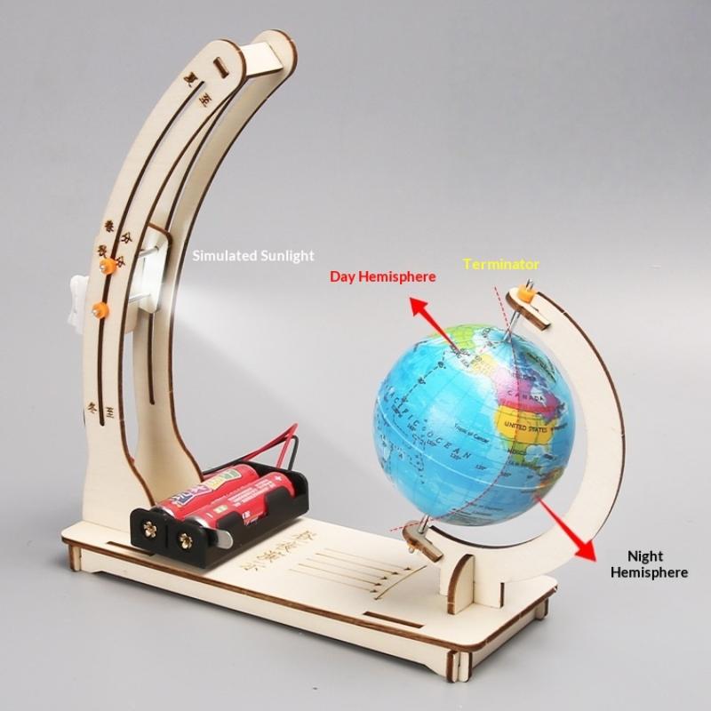 Kit scientifique TH 1Set Cycle - Educational Globe For Kids avis et prix