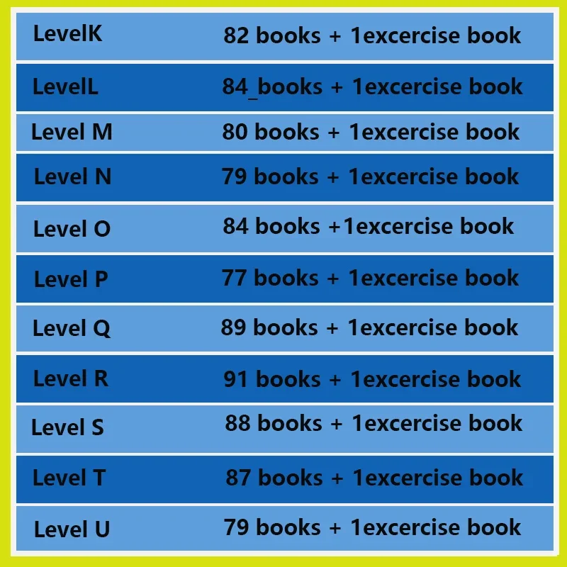 Livres d'apprentissage de l'an - Kids Education Level avis et prix