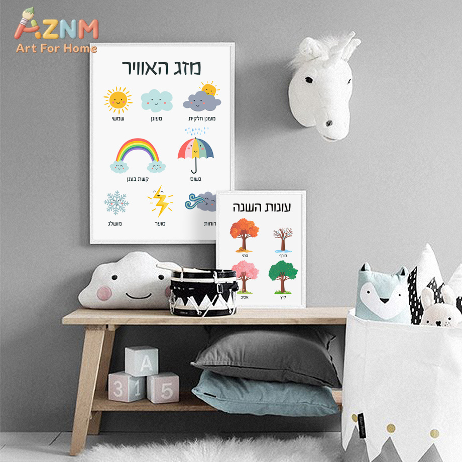 AZNM Tableau mural éducatif en - Kids Education Quote avis et prix