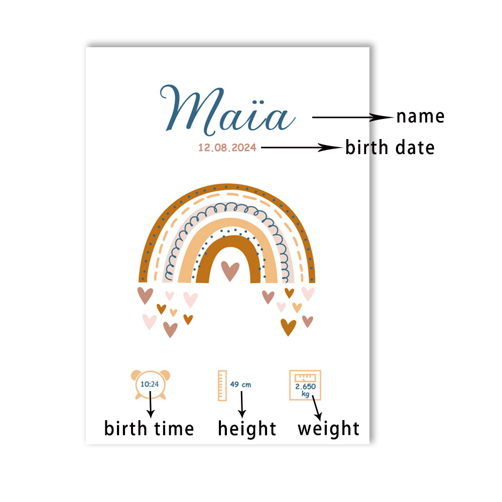Affiche de naissance personnal - Kids Education Quote avis et prix